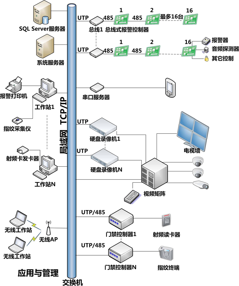 J02系统集成02.jpg