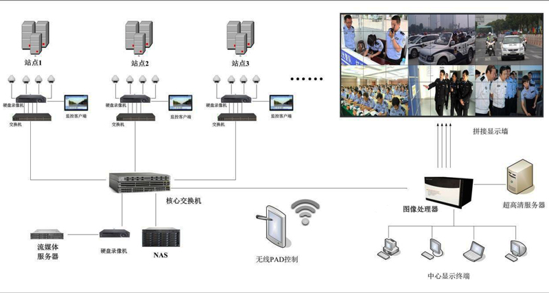 J03拼接屏.jpg