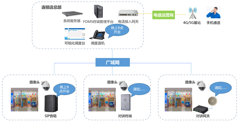 J03智慧商业.jpg