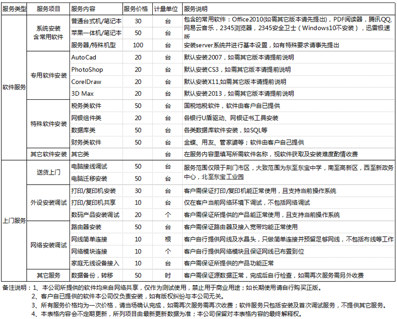 收费标准.jpg